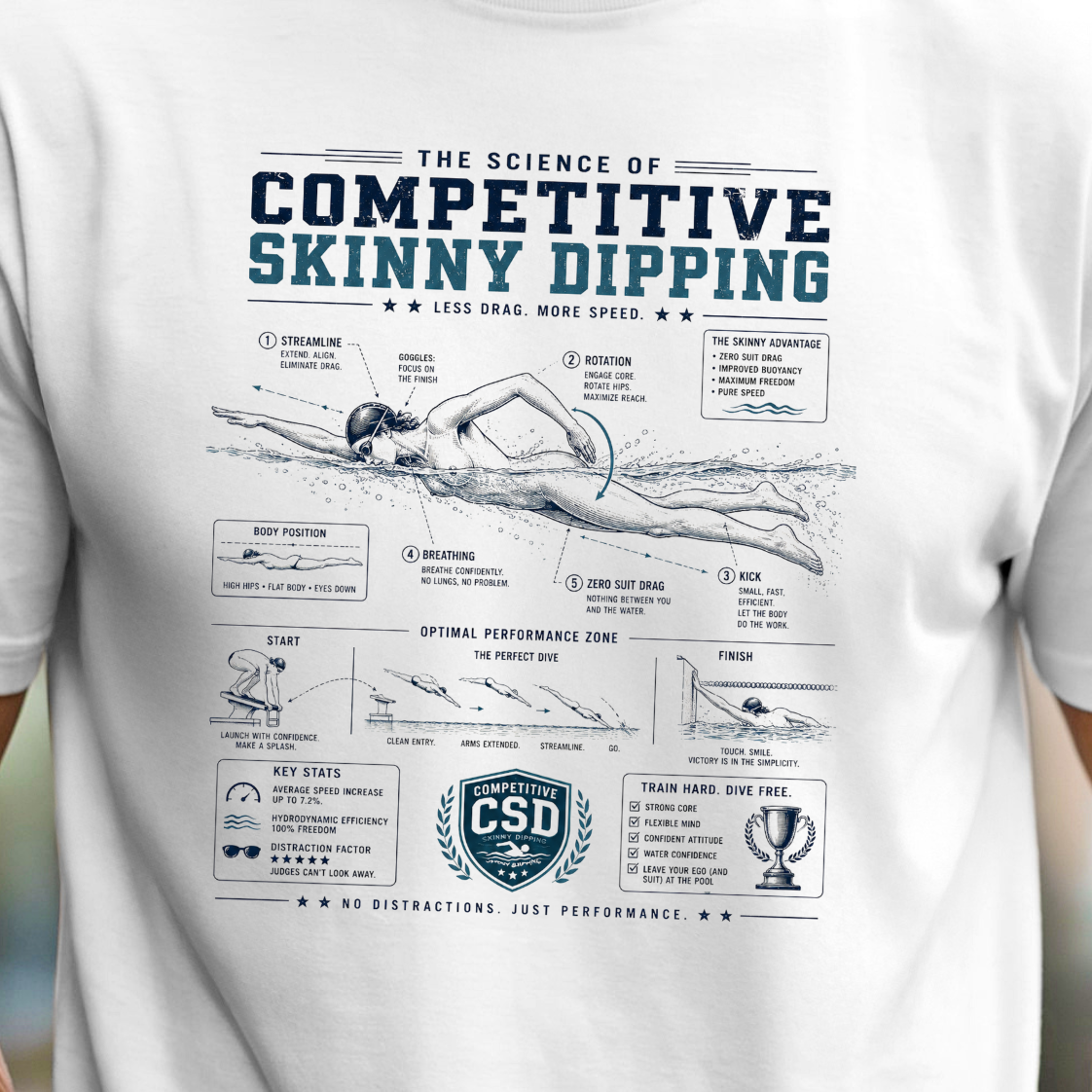 Competitive Skinny Dipping Diagram T-Shirt | Funny Nudist and Naturist Swimming Science Tee