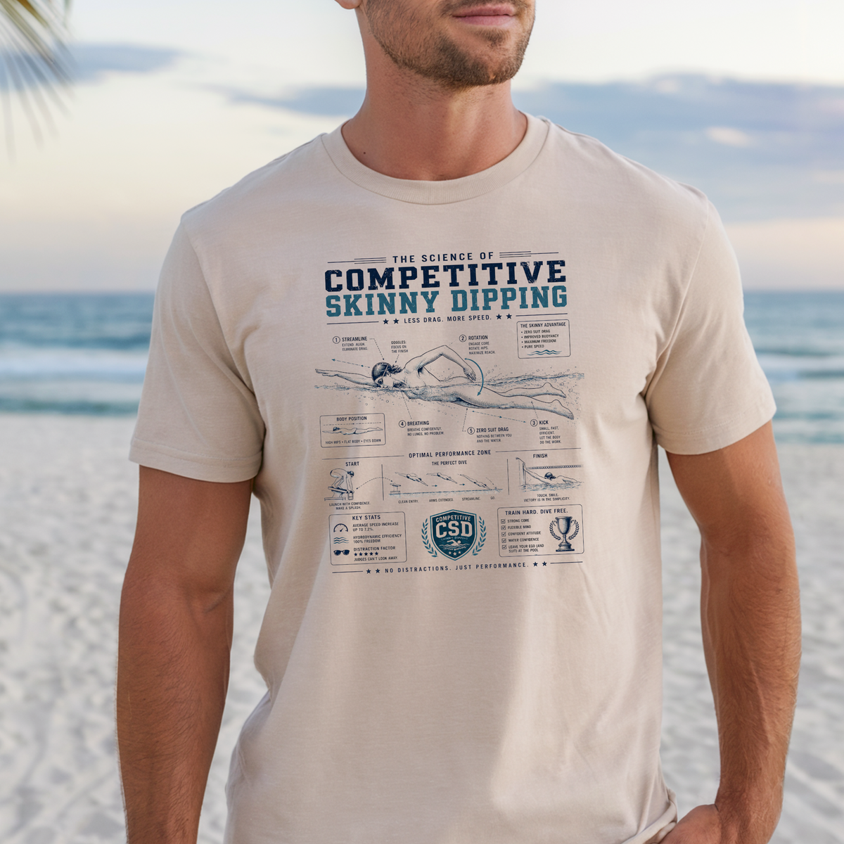 Competitive Skinny Dipping Diagram T-Shirt | Funny Nudist and Naturist Swimming Science Tee