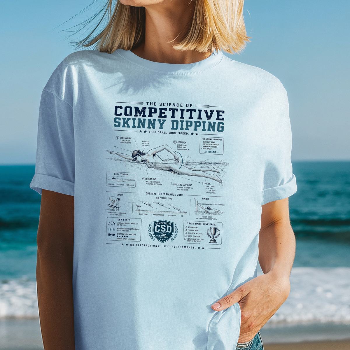 Competitive Skinny Dipping Diagram T-Shirt | Funny Nudist and Naturist Swimming Science Tee