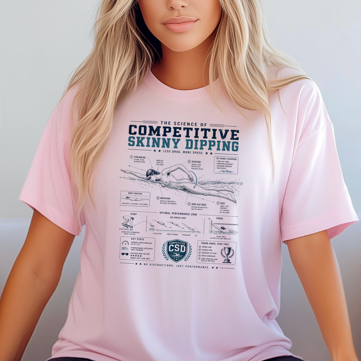 Competitive Skinny Dipping Diagram T-Shirt | Funny Nudist and Naturist Swimming Science Tee